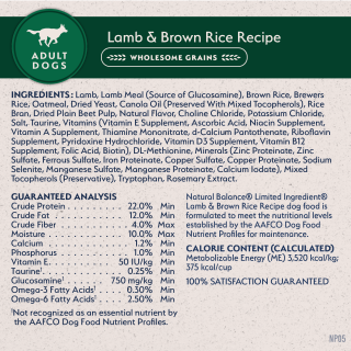 723633014465-natural-balance-limited-ingredient-dry-dog-q-lamb-brown-rice-24lb-05-ingredients