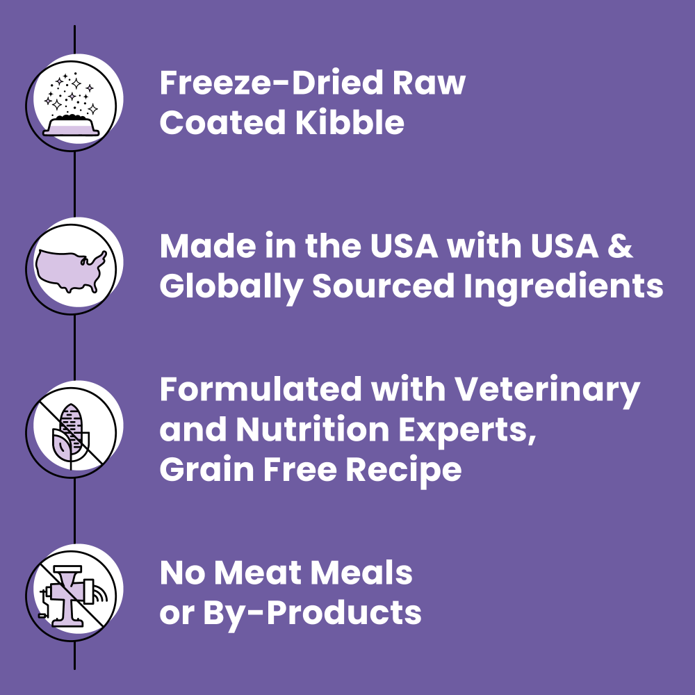 bixbi-lamb-facts